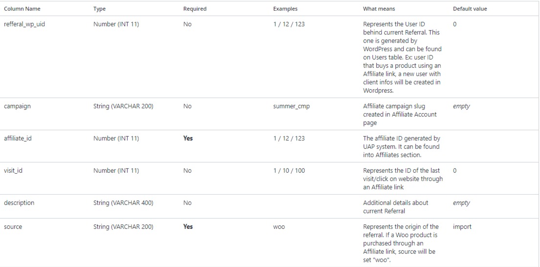 slack download keeps resetting